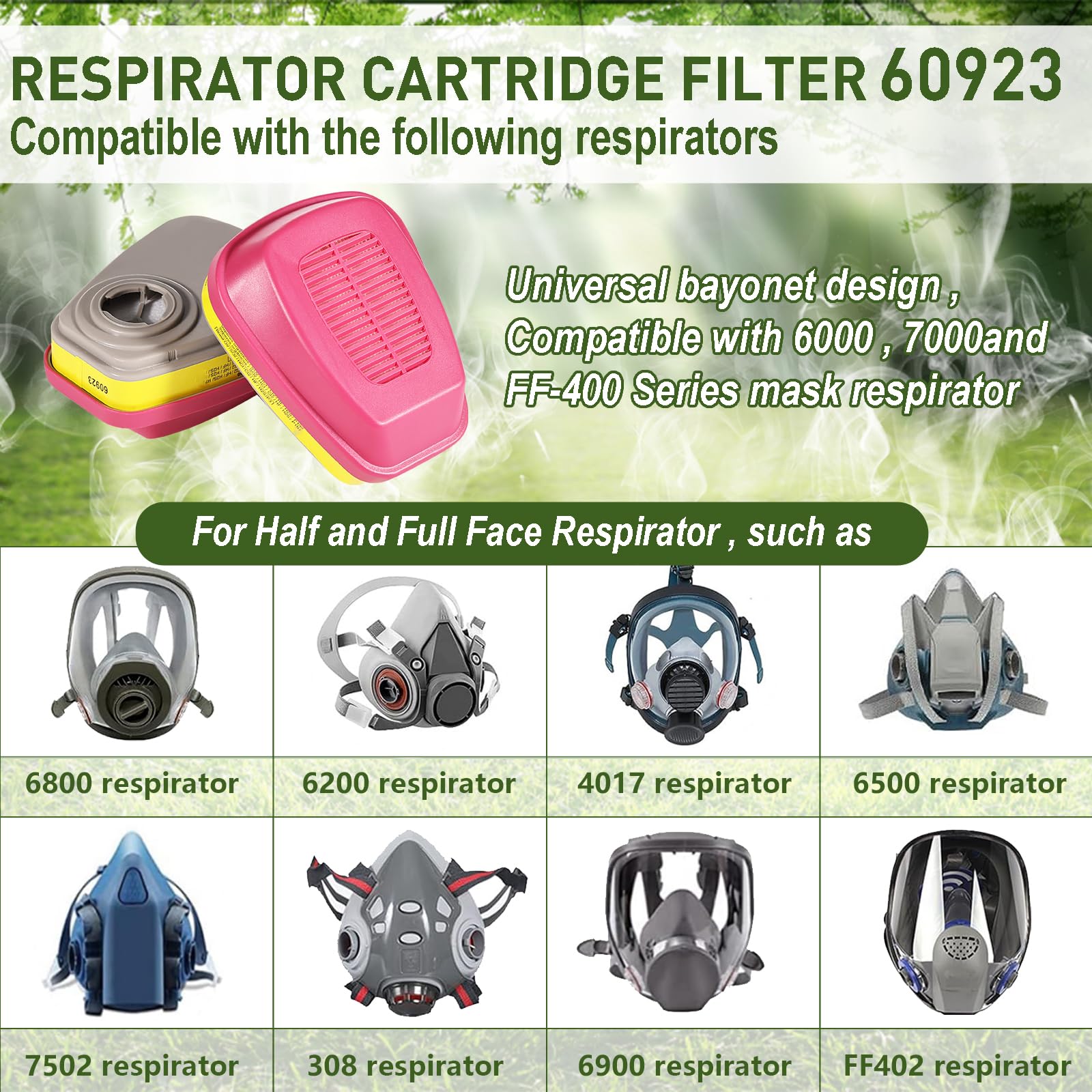 3 Pair) 60923 Respirator Cartridge Particulate Filter, for 6000